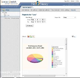 Net Nanny Free Trial