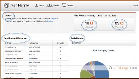 Net Nanny Dashboard Login