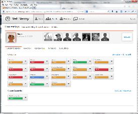 Net Nanny Administration Tools