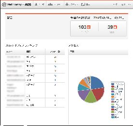 How to Download Net Nanny