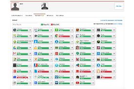 Apps Like Net Nanny