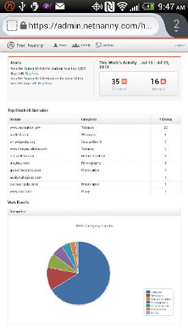 Net Nanny Apk Cracked